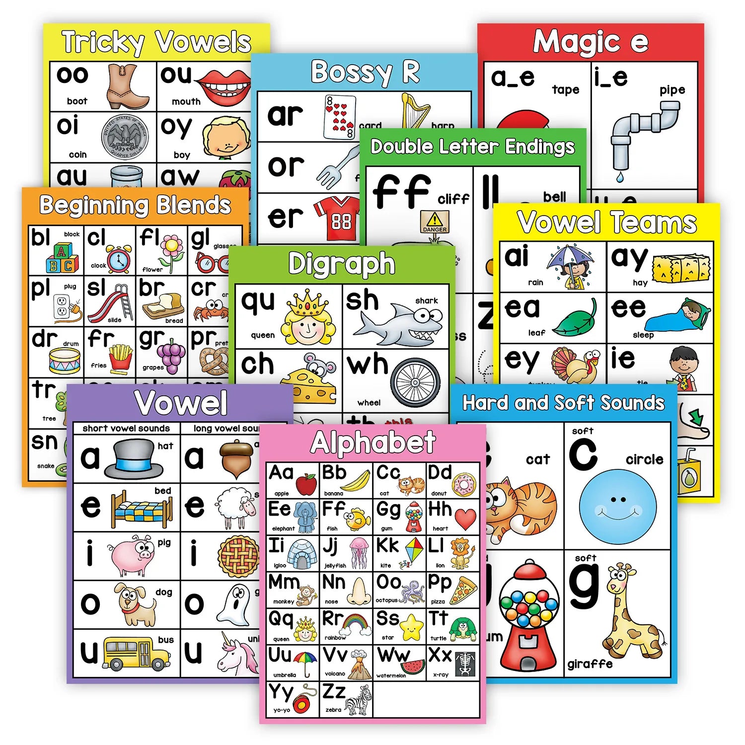 Phonics Learning Poster Set